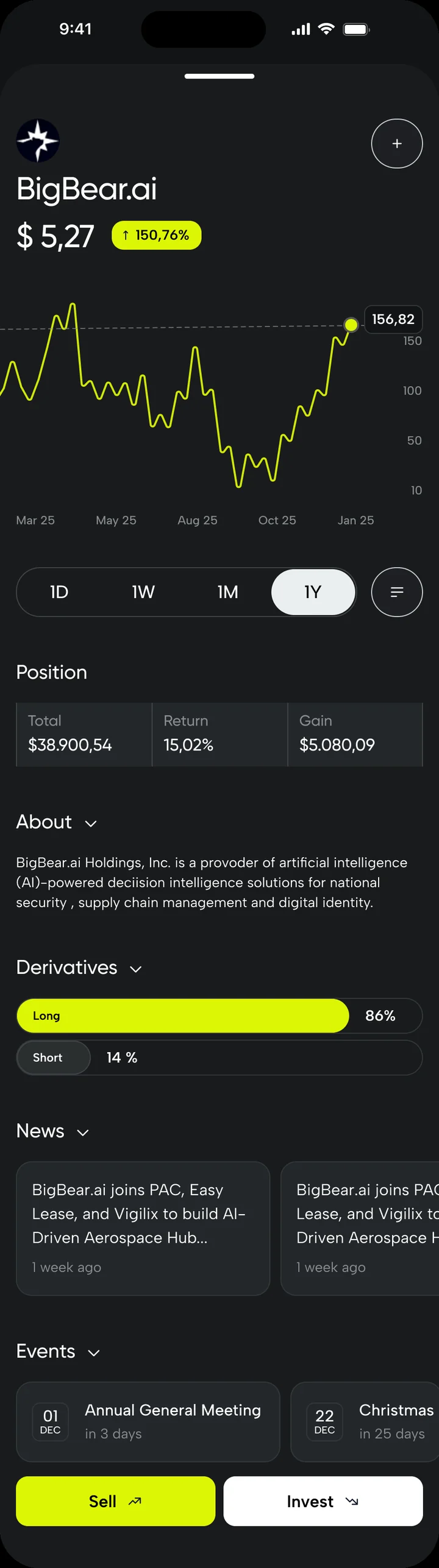 Stock page for BigBear.ai: price 5.27 $, a lime line chart and a period switch