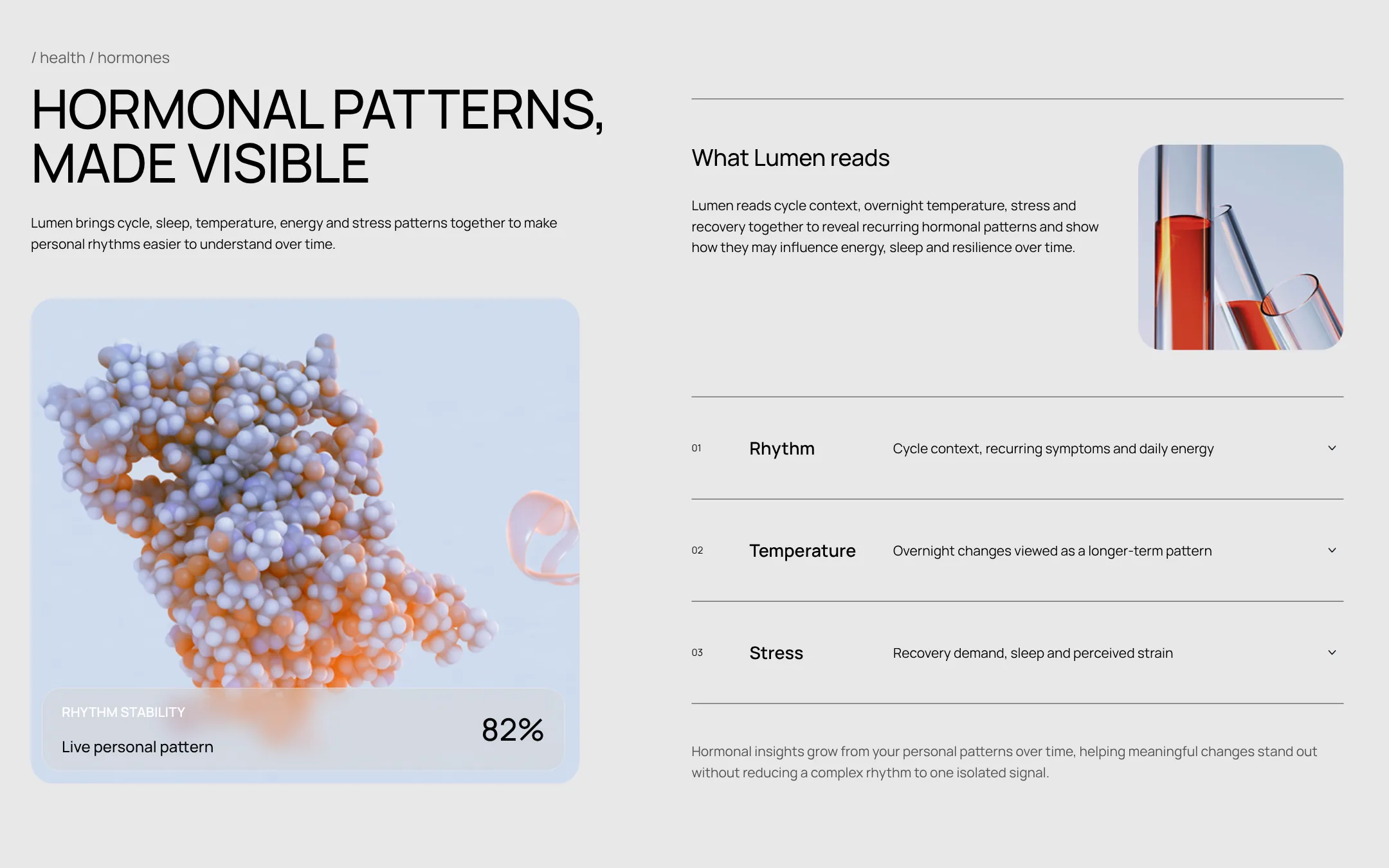 Hormones chapter: Hormonal patterns, made visible, rhythm stability 82 %, and what Lumen reads: rhythm, temperature, stress