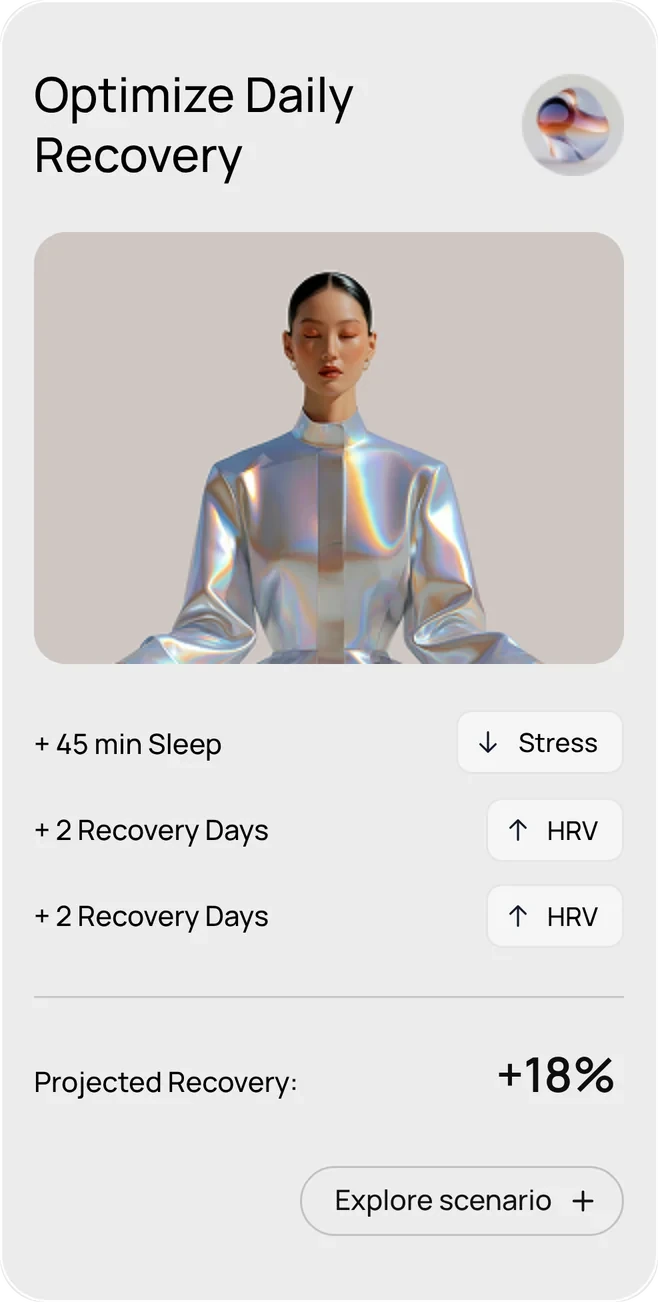 Scenario card: Optimize daily recovery. +45 min sleep, 2 recovery days. Projected recovery +18 %